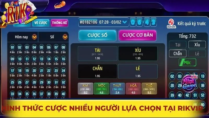 Hình thức dự thưởng nhiều người lựa chọn tại Rikvip