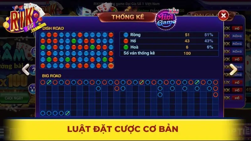 Luật đặt cược cơ bản