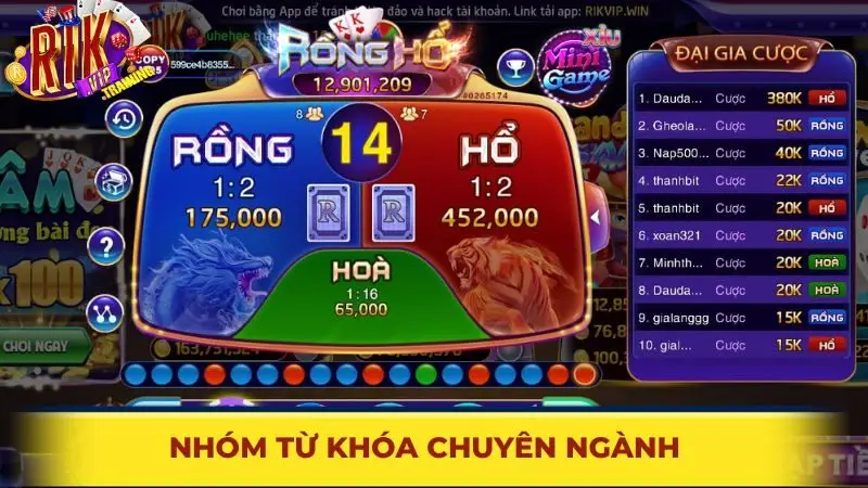 Nhóm từ khóa chuyên ngành