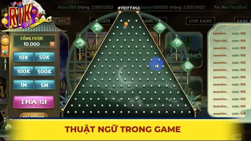 Thuật ngữ trong game